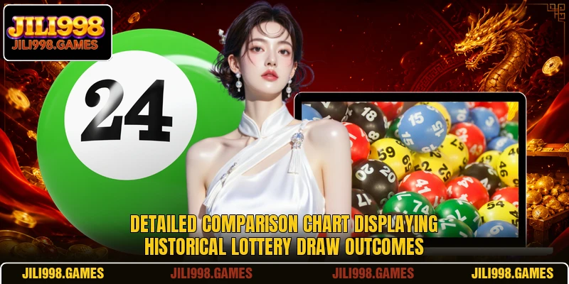 Detailed comparison chart displaying historical lottery draw outcomes