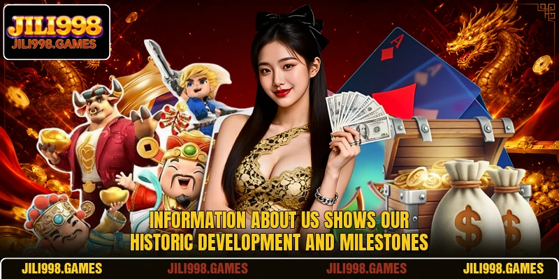 Information about us shows our historic development and milestones