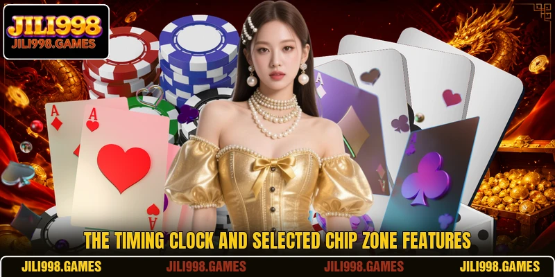 The timing clock and selected chip zone features
